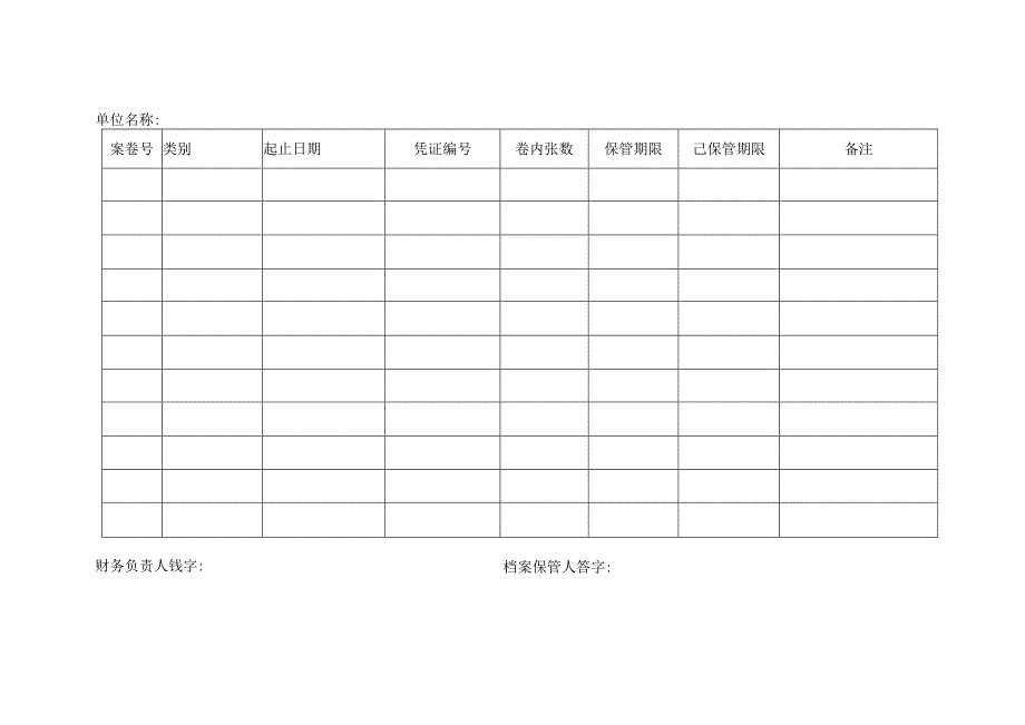 会计档案保管清册(模版).docx_第3页