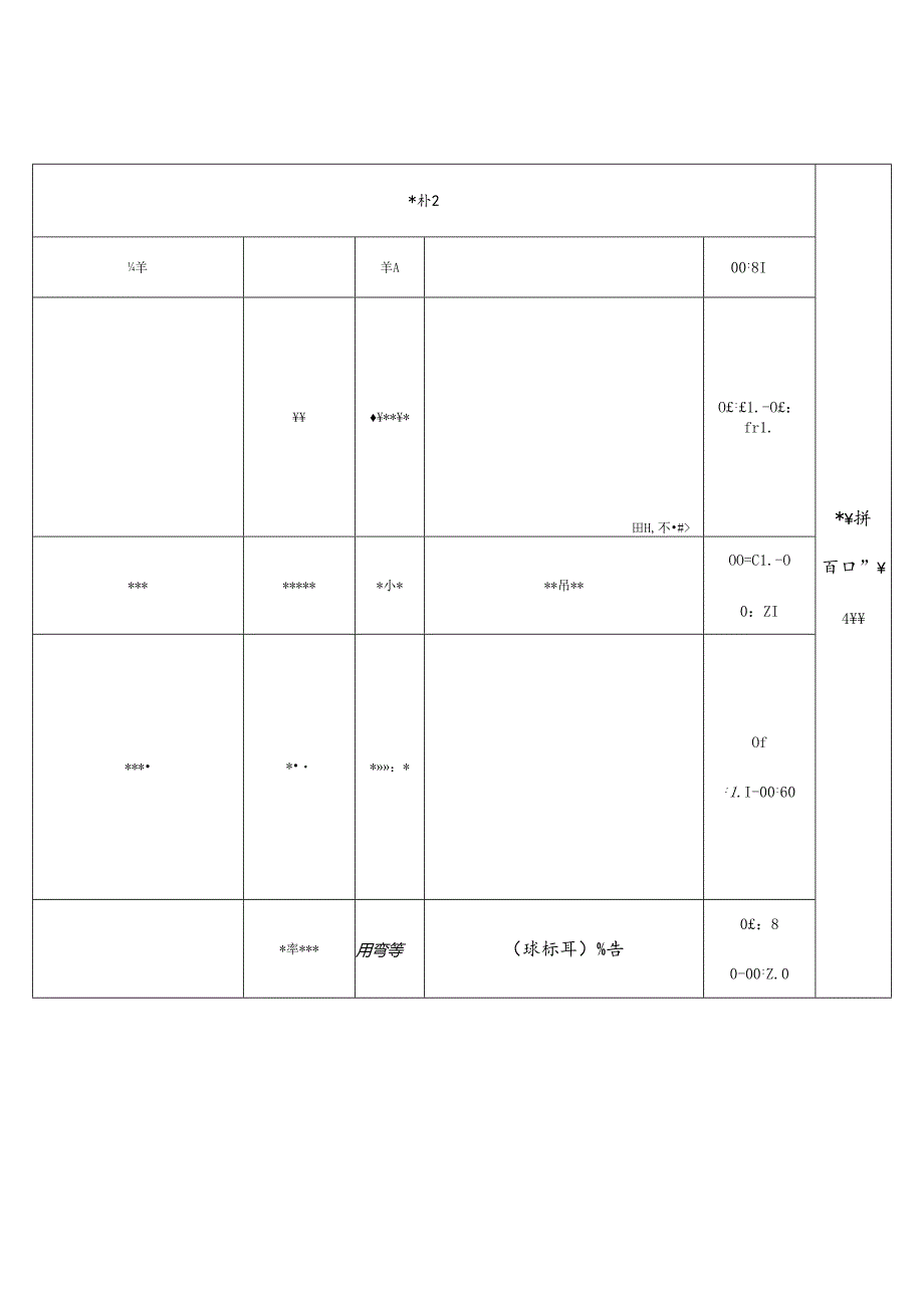 会议指南模板.docx_第3页