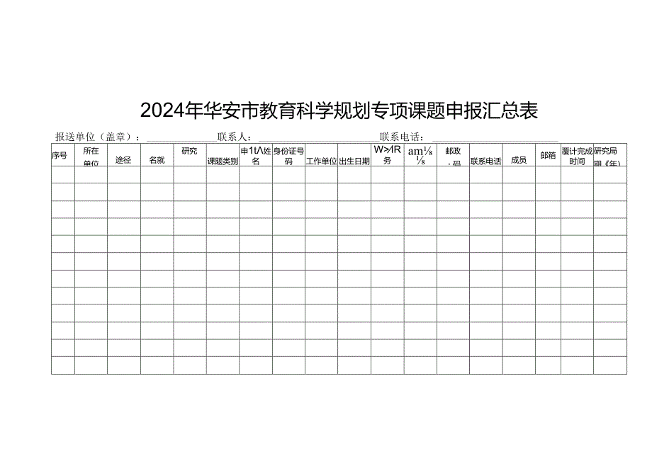 2024年华安市教育科学规划专项课题申报汇总表.docx_第1页