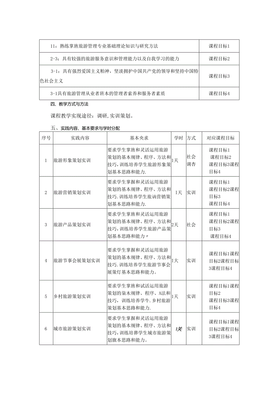 0423S07040-《旅游创意与策划》实训-2023版人才培养方案课程教学大纲.docx_第2页