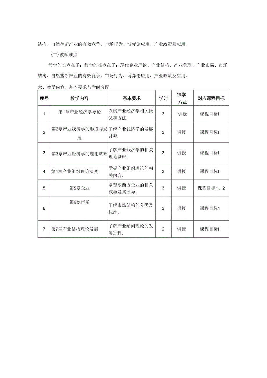 0323S01008-产业经济学-2023版本科专业人才培养方案教学大纲.docx_第3页