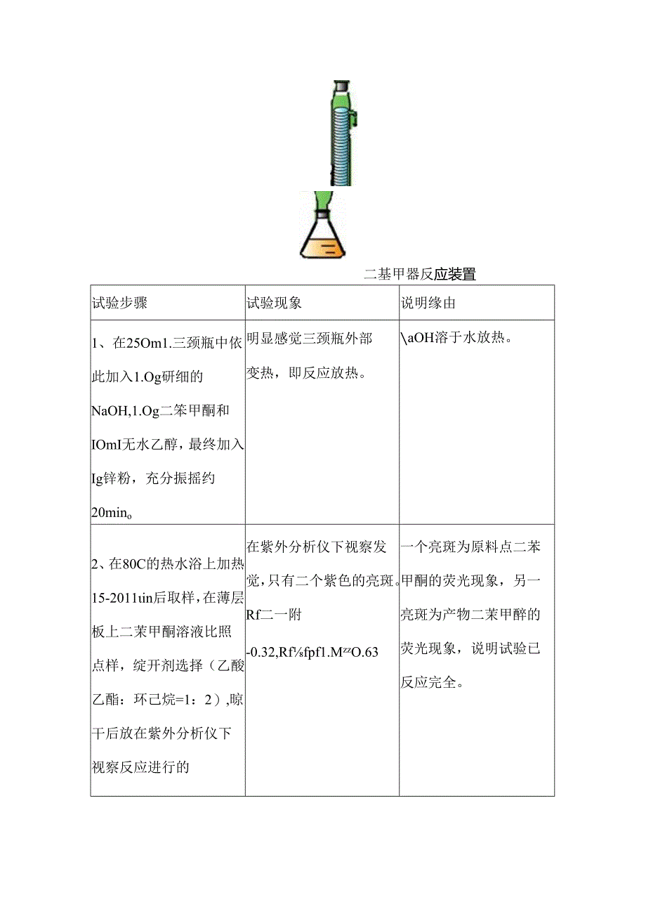 二苯甲醇的制备.docx_第2页