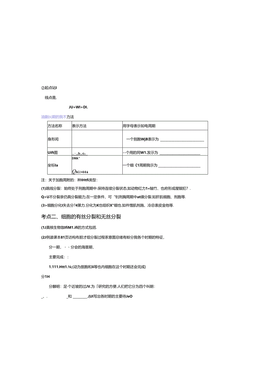 2018年一轮复习__细胞增殖(学案).docx_第1页