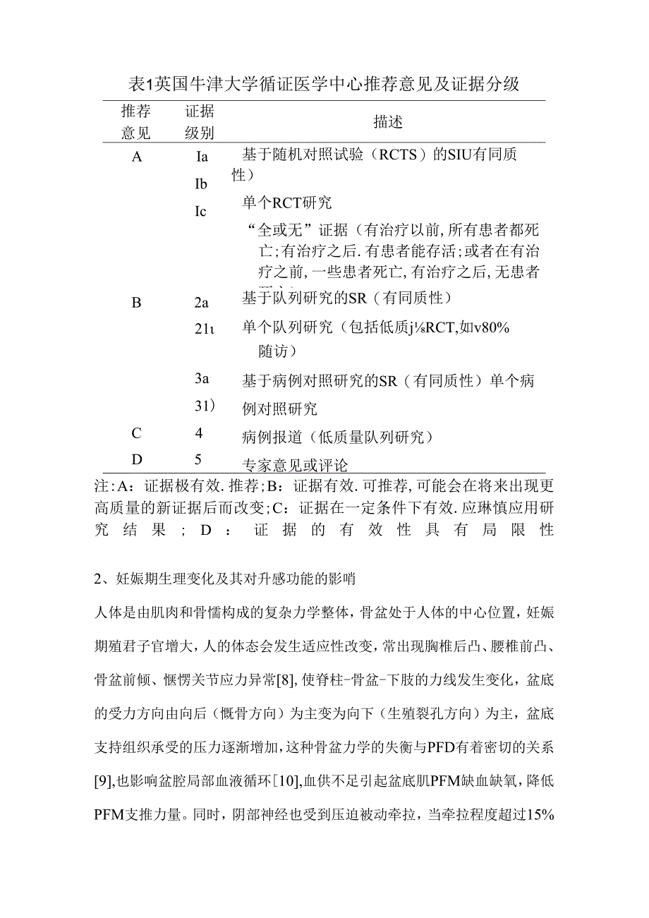 2024妊娠期盆底功能障碍一级预防策略专家共识要点（附图）.docx_第3页