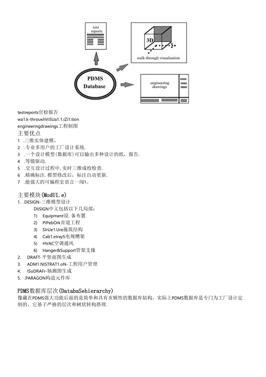 PDMS基础1.docx_第2页