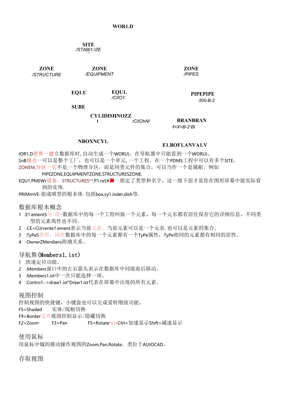 PDMS基础1.docx_第3页