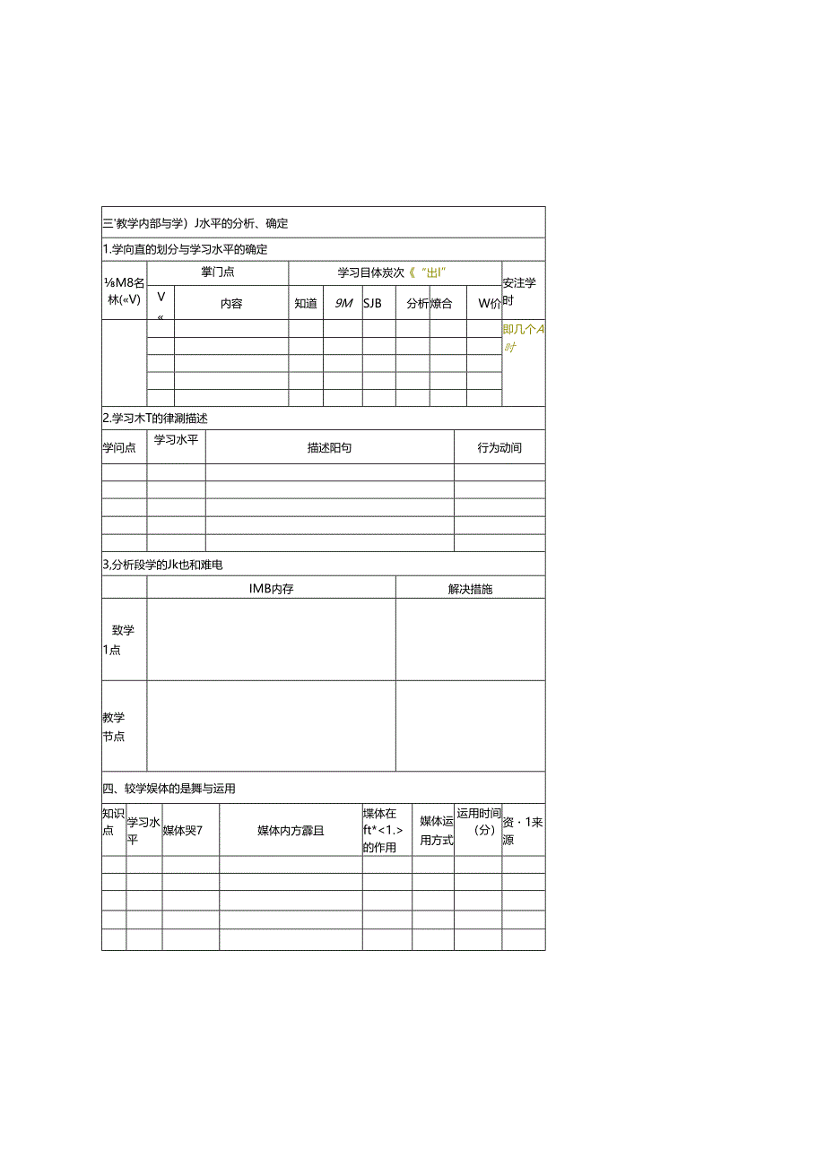 信息化教学设计方案表格模板.docx_第2页