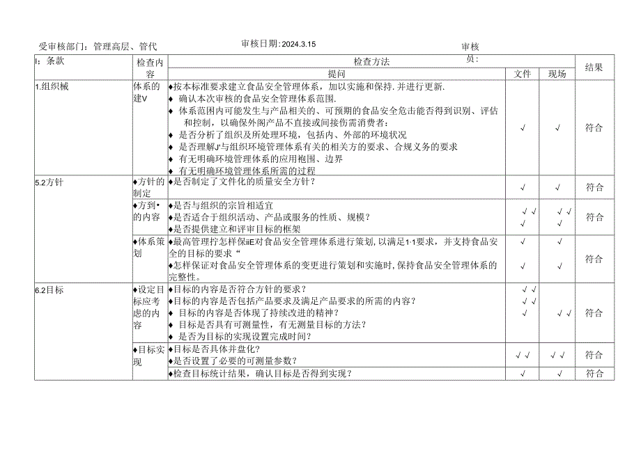 2024年ISO22000-2018食品安全管理体系内部审核检查表完整内容.docx_第2页