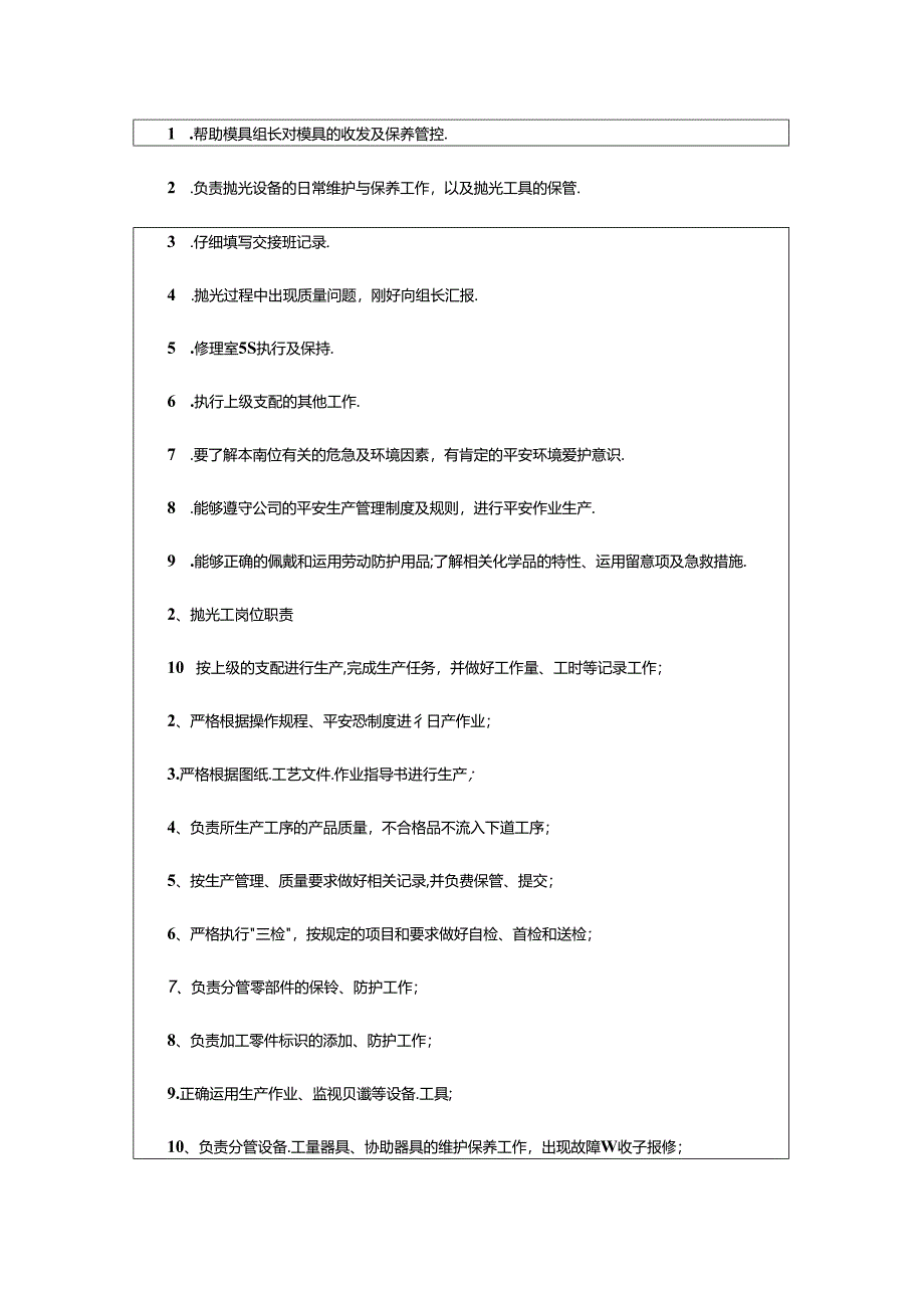 2024年模具抛光工岗位职责（共6篇）.docx_第3页