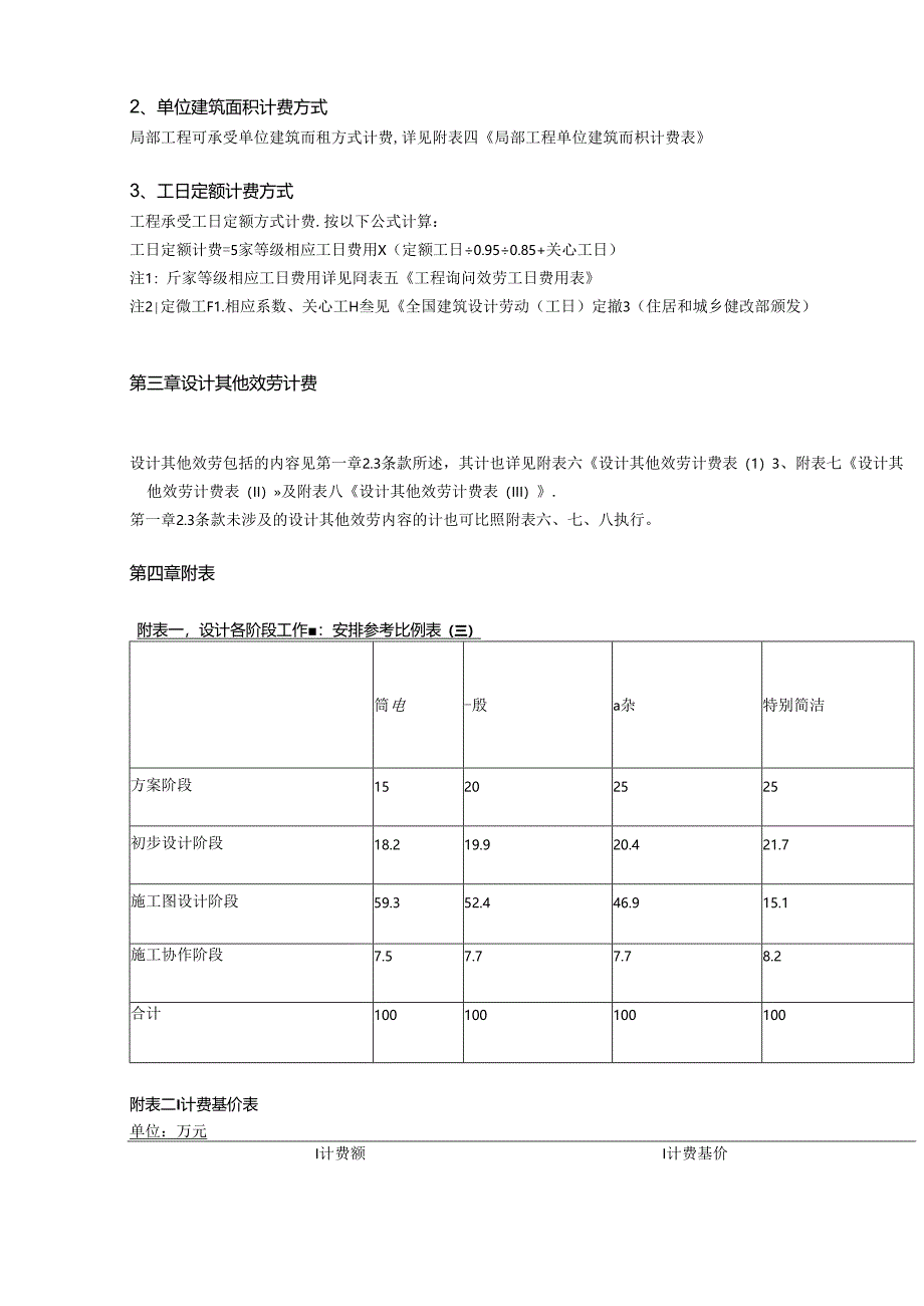 2023年新版《建筑设计服务计费指导》.docx_第3页