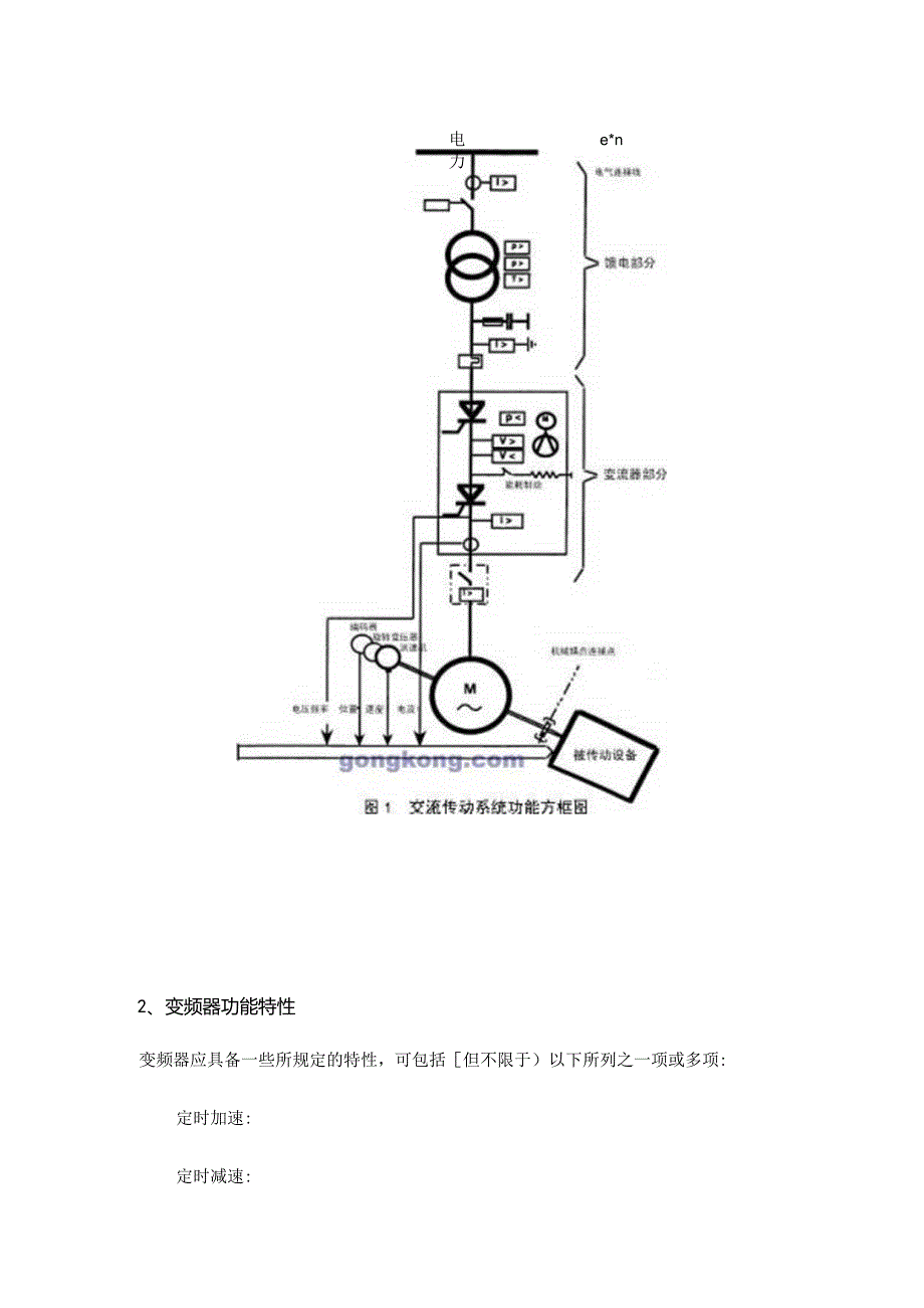 低压变频器的参数额定值和试验要求.docx_第3页