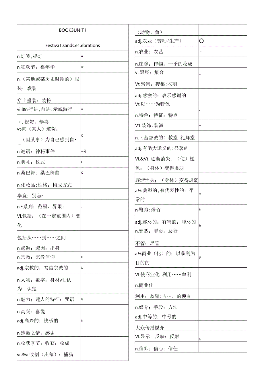 B3U1 Festivals and Celebrations.docx_第2页