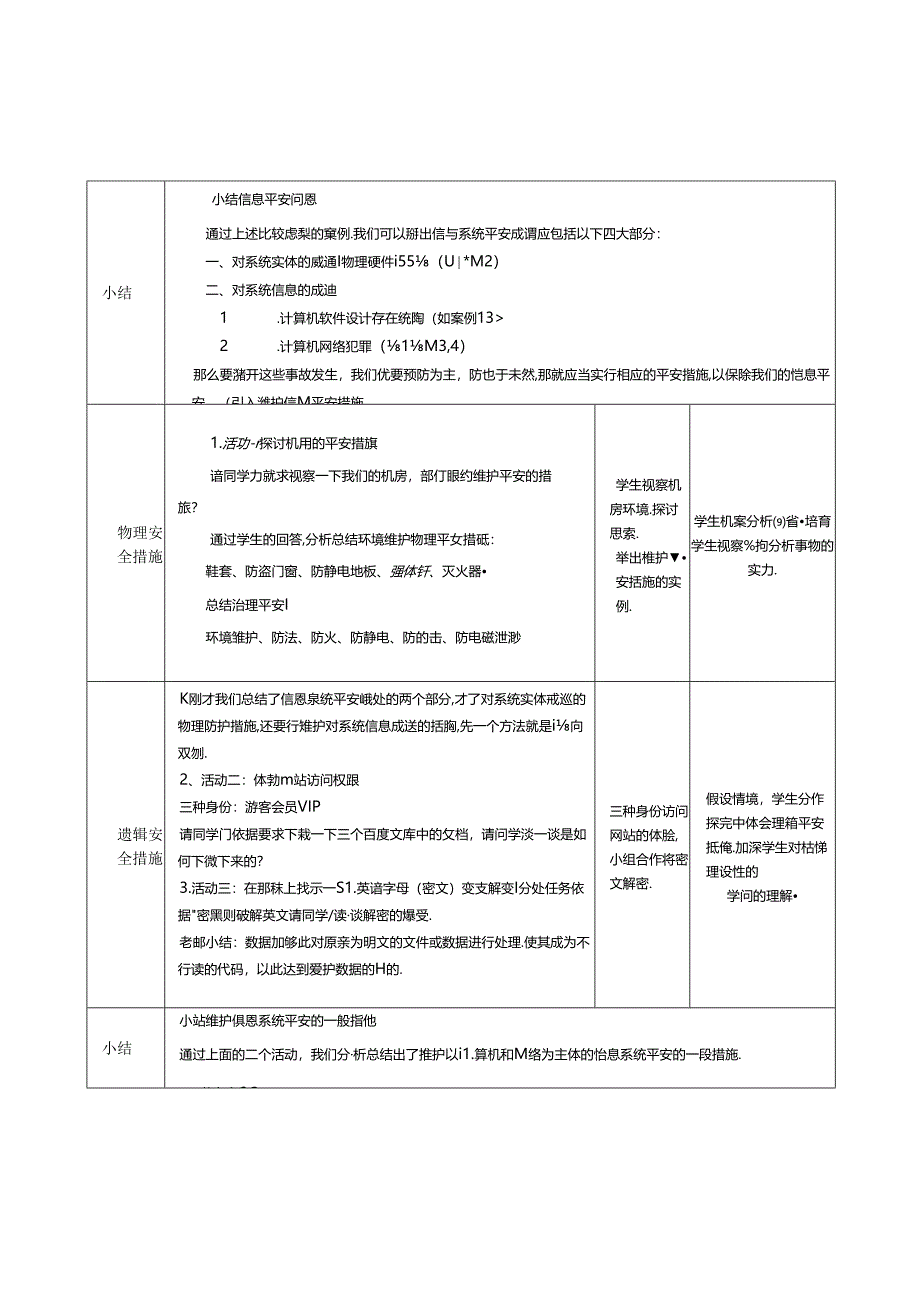 信息安全及系统维护.docx_第3页