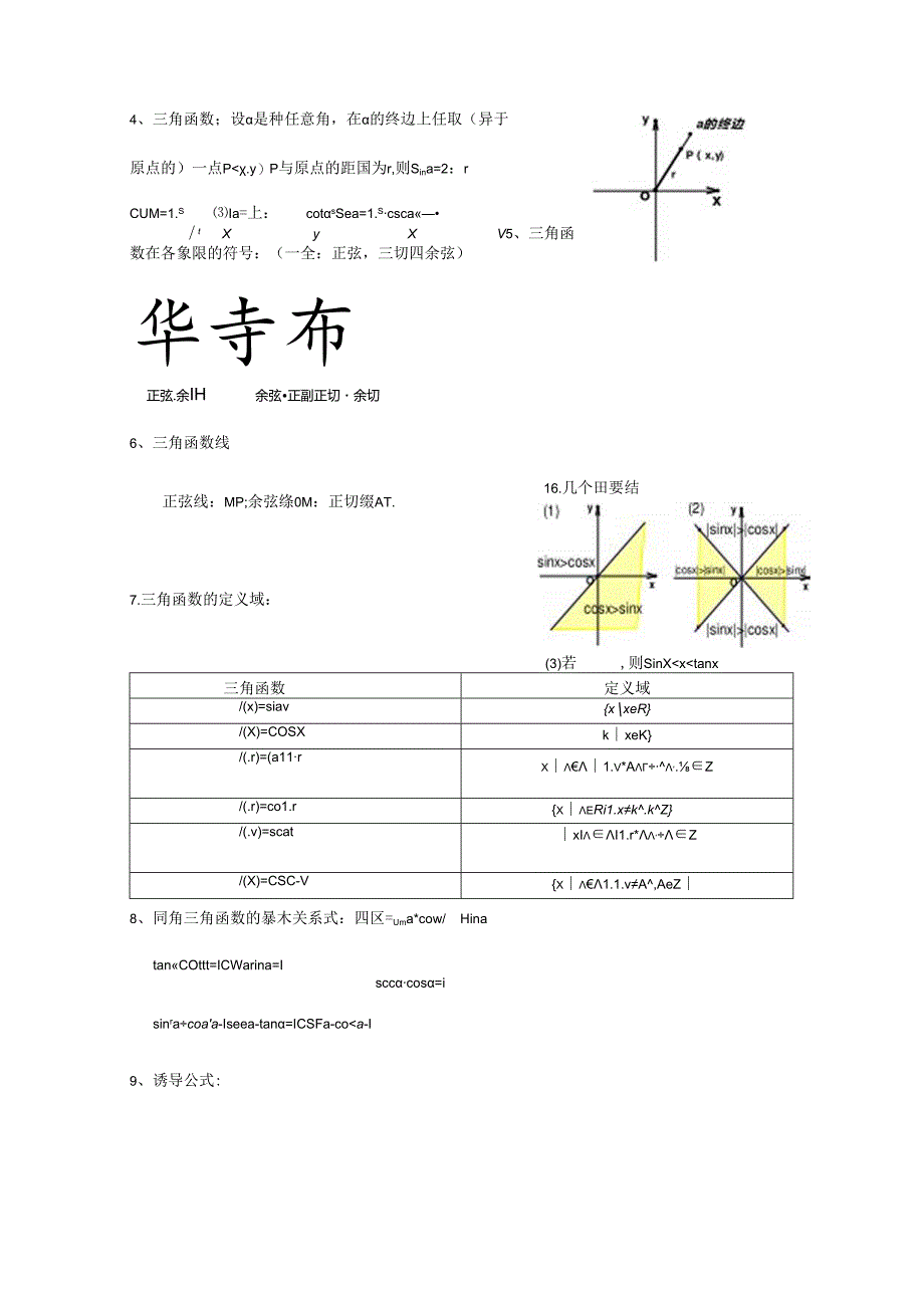 2024年三角函数知识点总结.docx_第2页