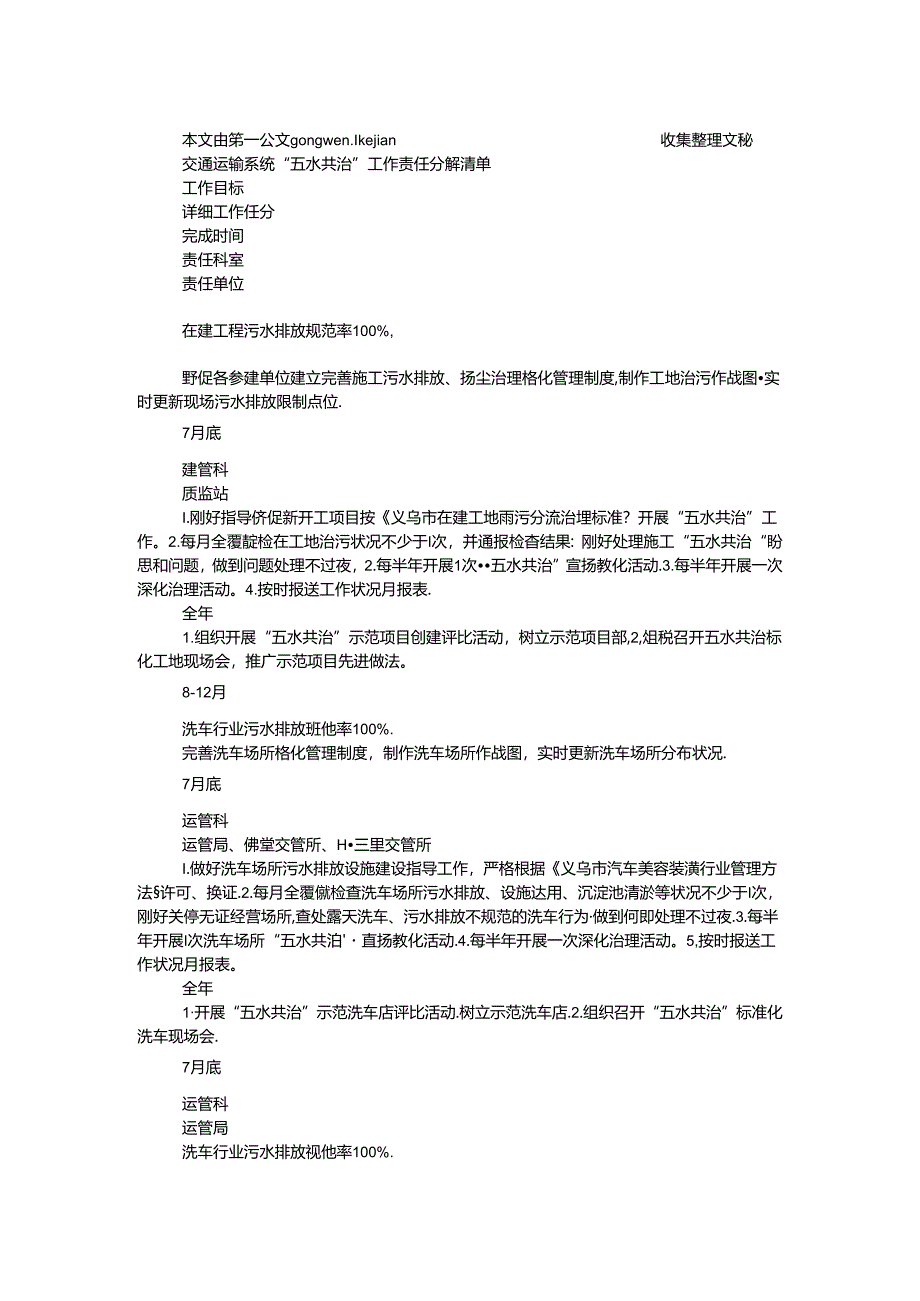 交通运输系统“五水共治”工作责任分解清单.docx_第1页