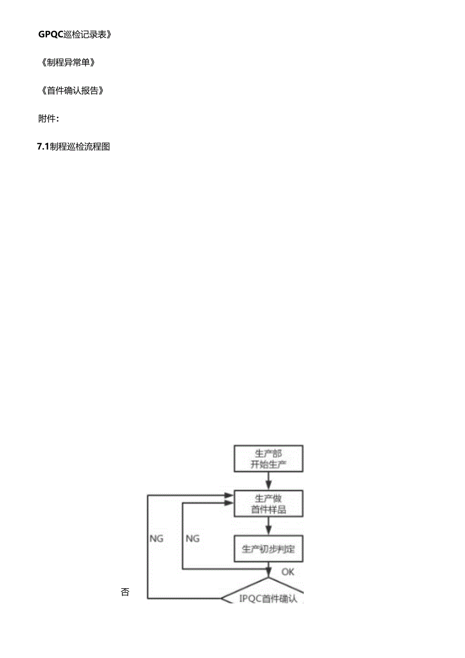 MS-PG-03 制程巡检管理规范20231018.docx_第3页