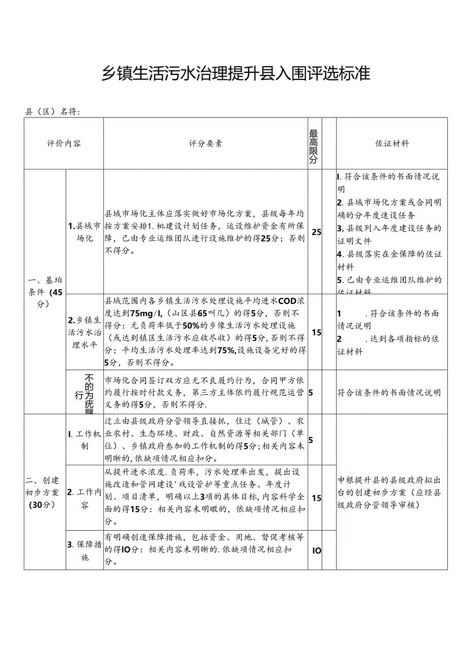 乡镇生活污水治理提升县入围评选标准.docx_第1页