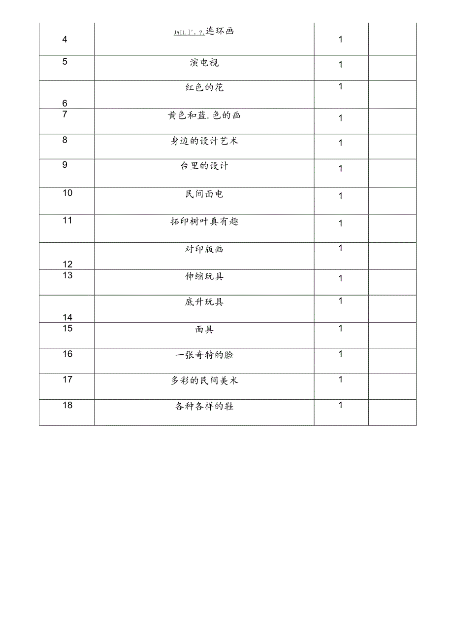 人美版新版三年级上册美术教案教学提纲.docx_第3页