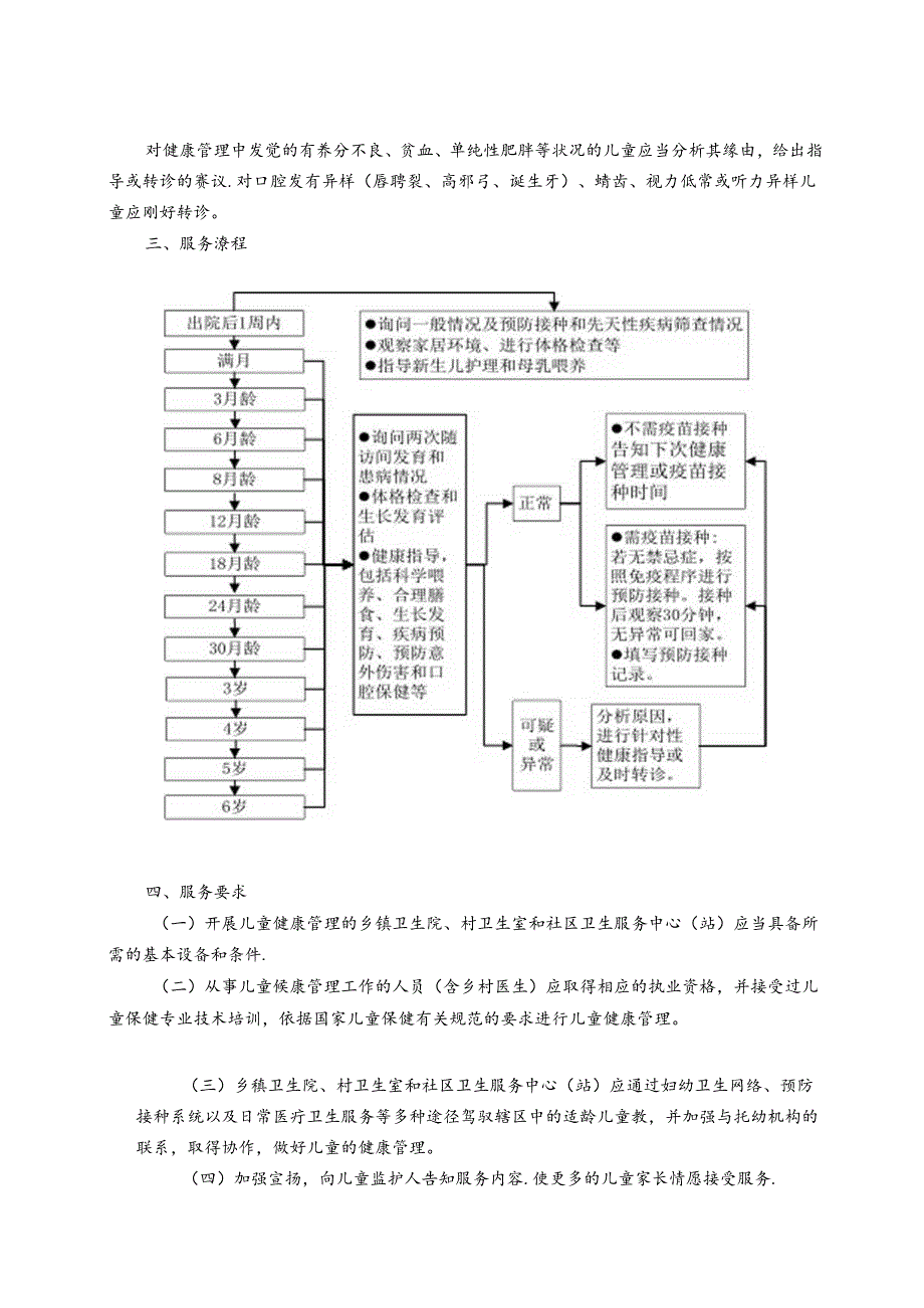 儿童保健手册.docx_第2页