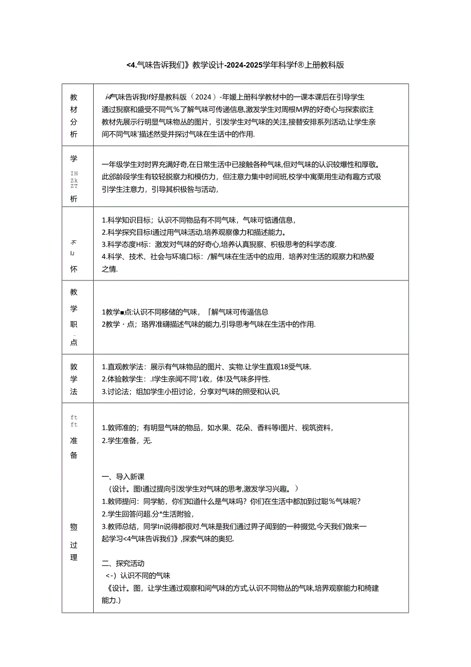 《4. 气味告诉我们》教学设计-2024-2025学年科学一年级上册教科版.docx_第1页