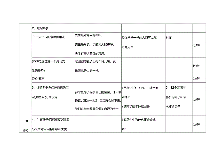 《海马先生》故事会教案.docx_第2页