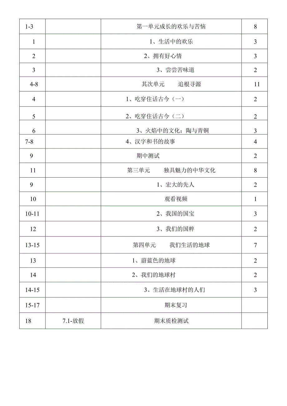 人教版五年级下册品德与社会教学计划.docx_第3页