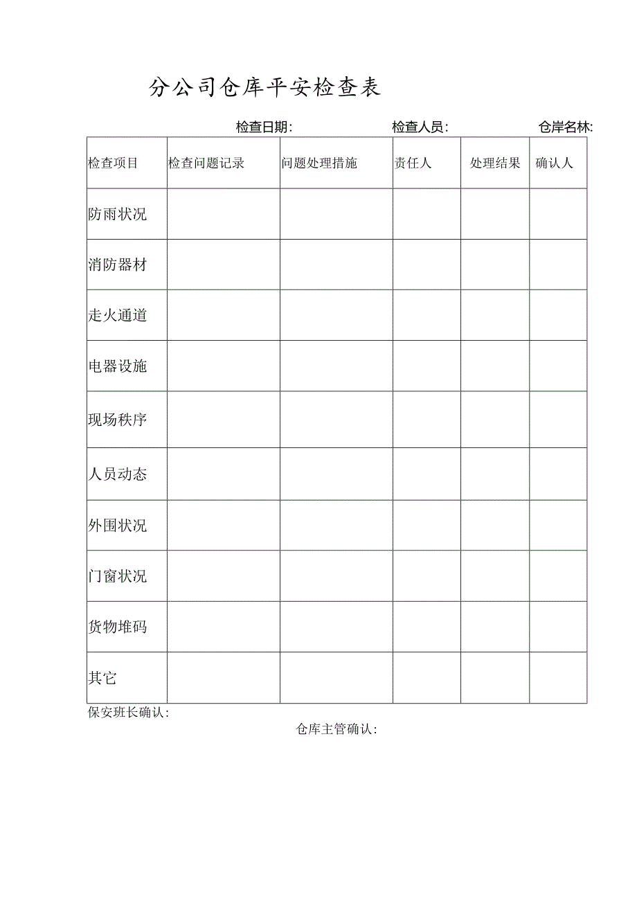 仓储安全管理.docx_第3页