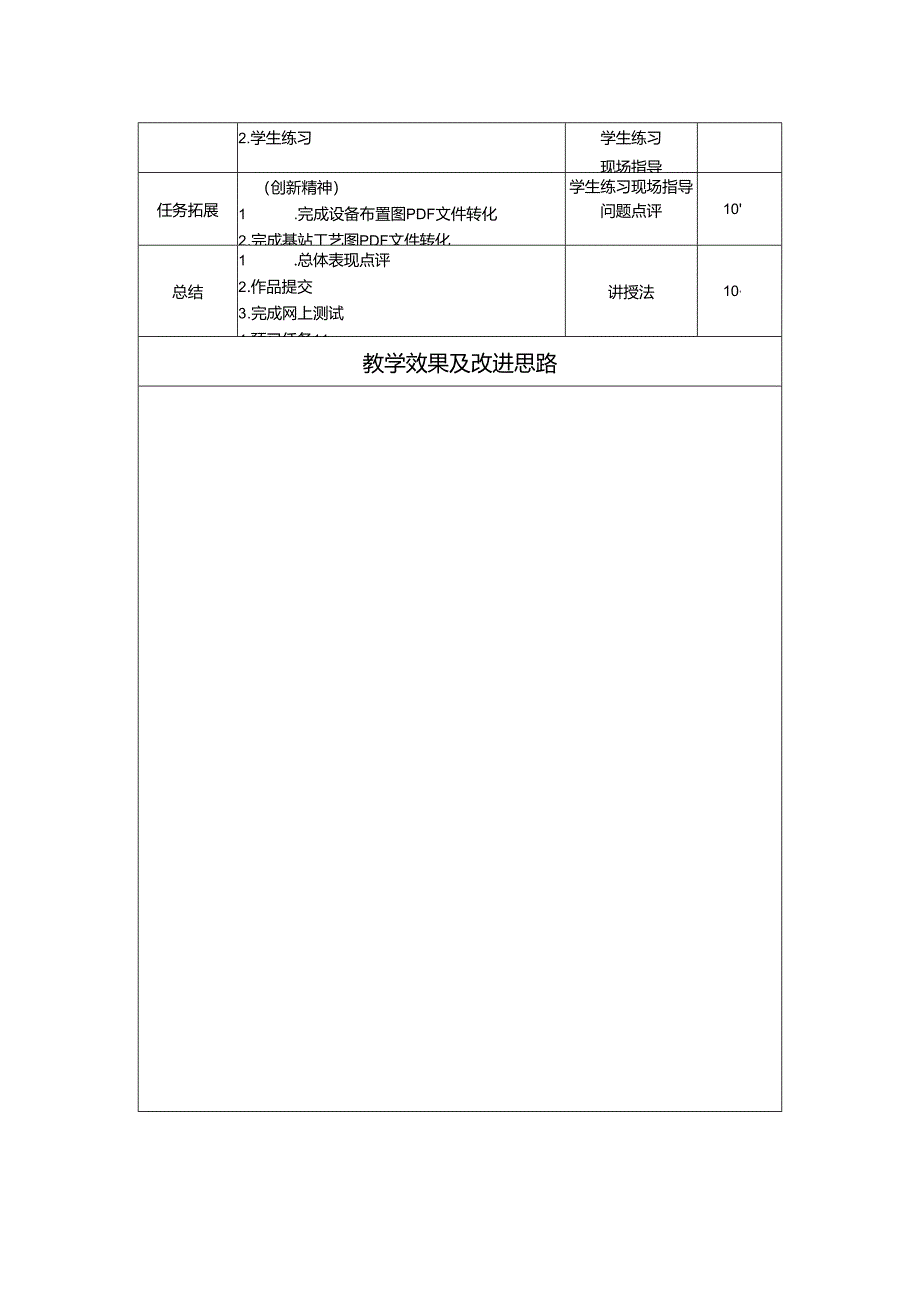 《通信工程制图与勘察设计》 教学设计 任务10 图纸输出（2课时）.docx_第2页