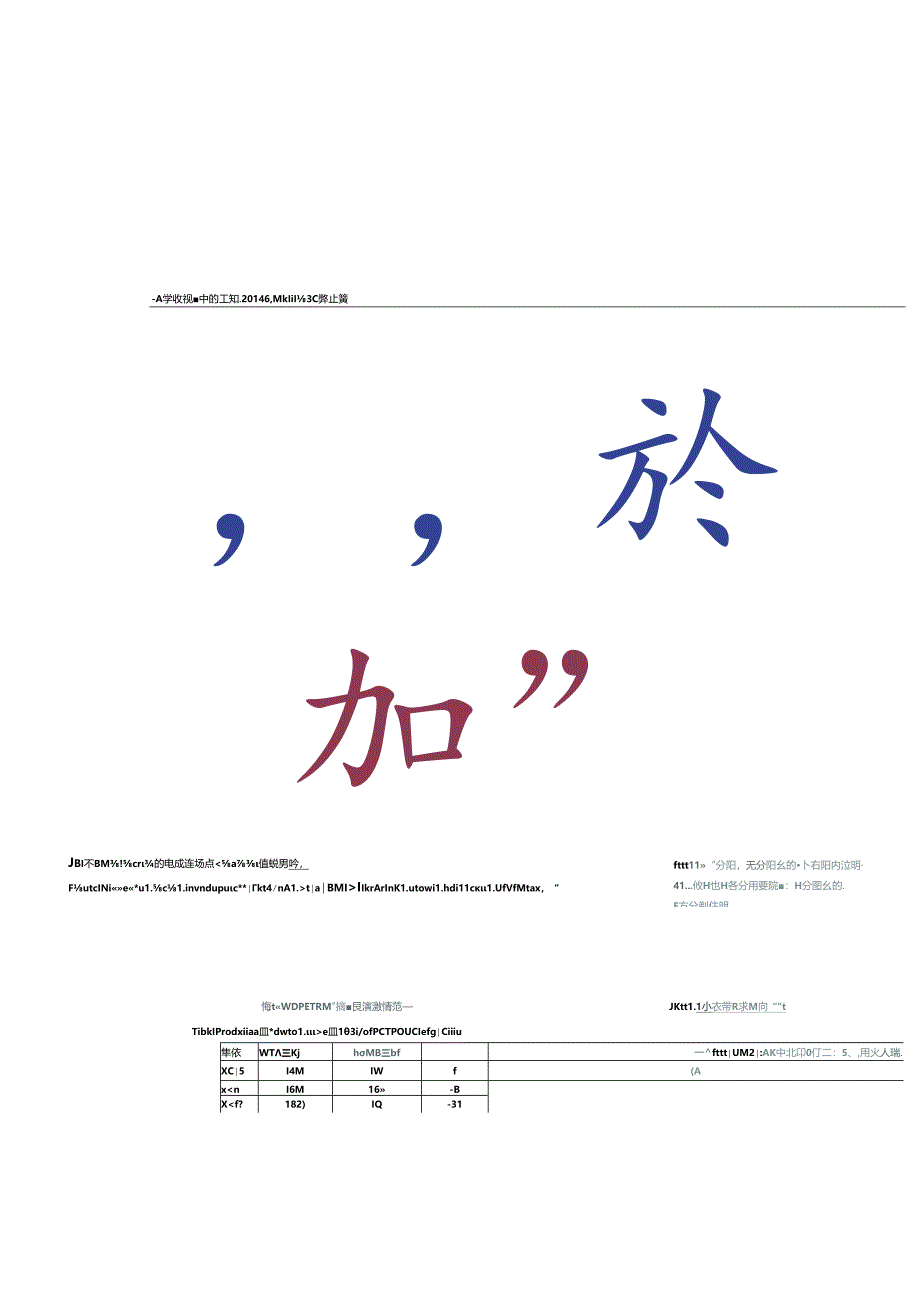 《工程研究——跨学科视野中的工程》论文模板.docx_第2页