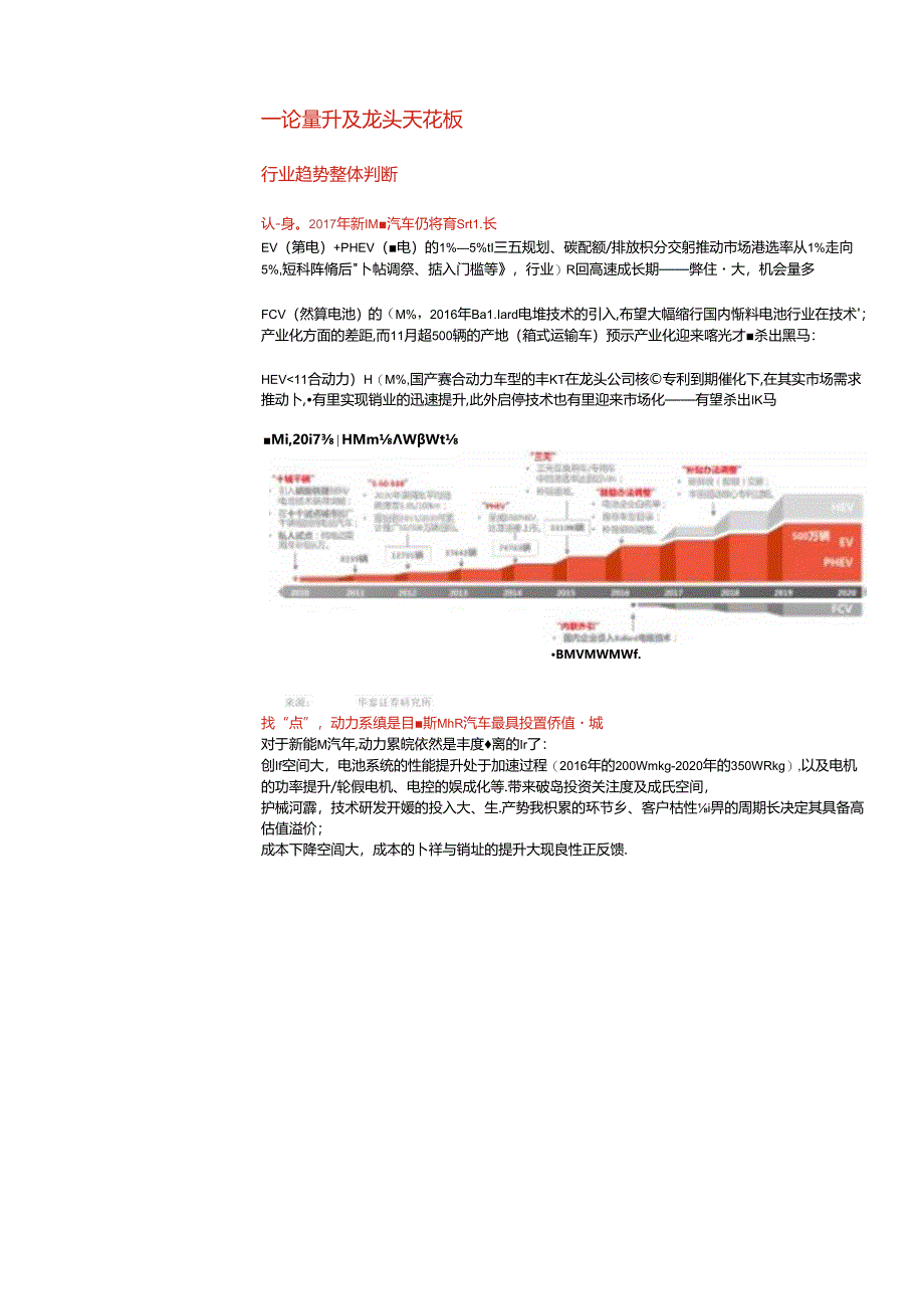 三论2017年新能源汽车板块投资逻辑：史为鉴势作旗.docx_第3页