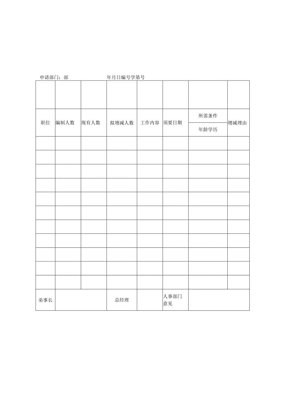 企业公司招聘申请书.docx_第2页