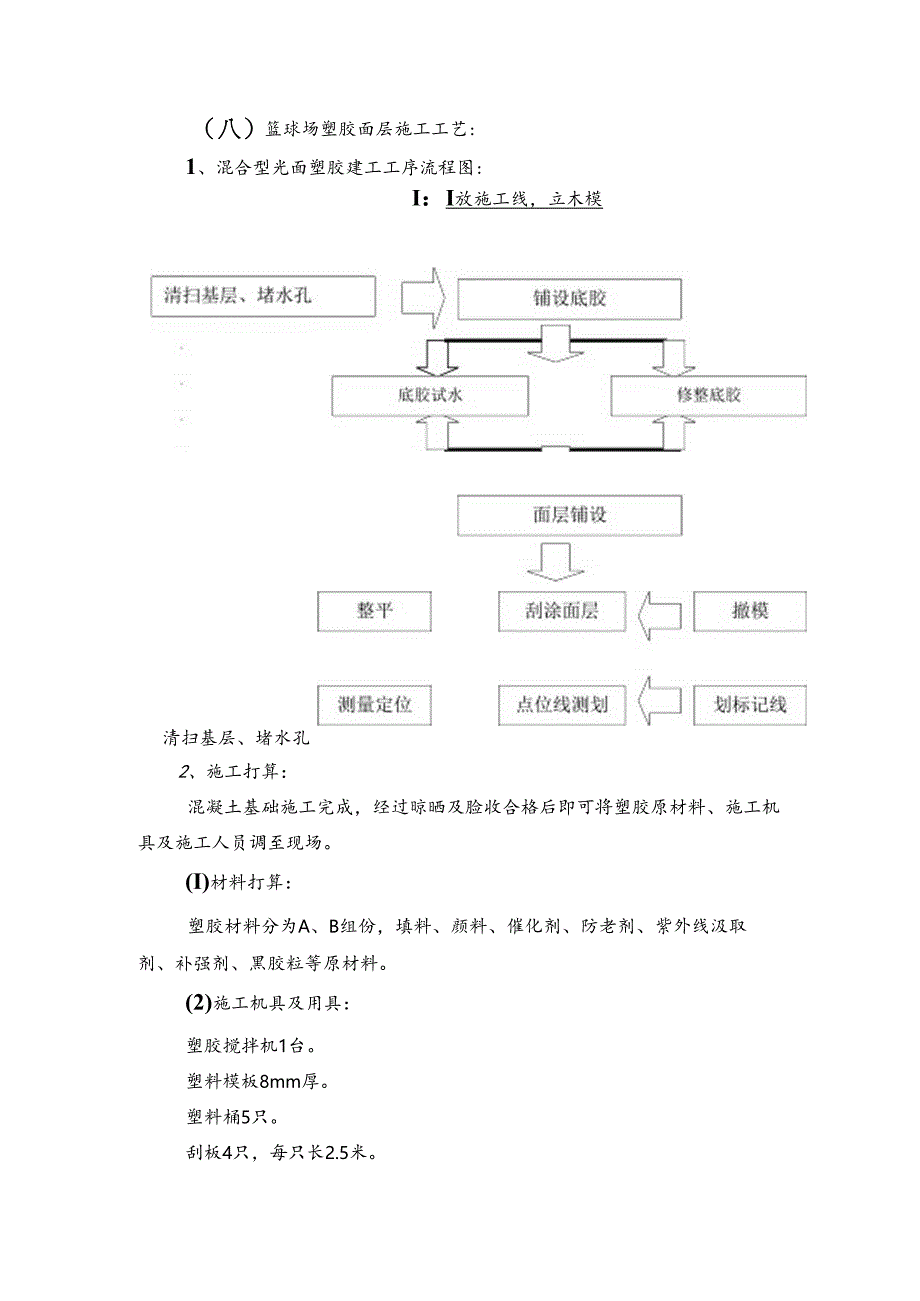 光面塑胶.docx_第1页