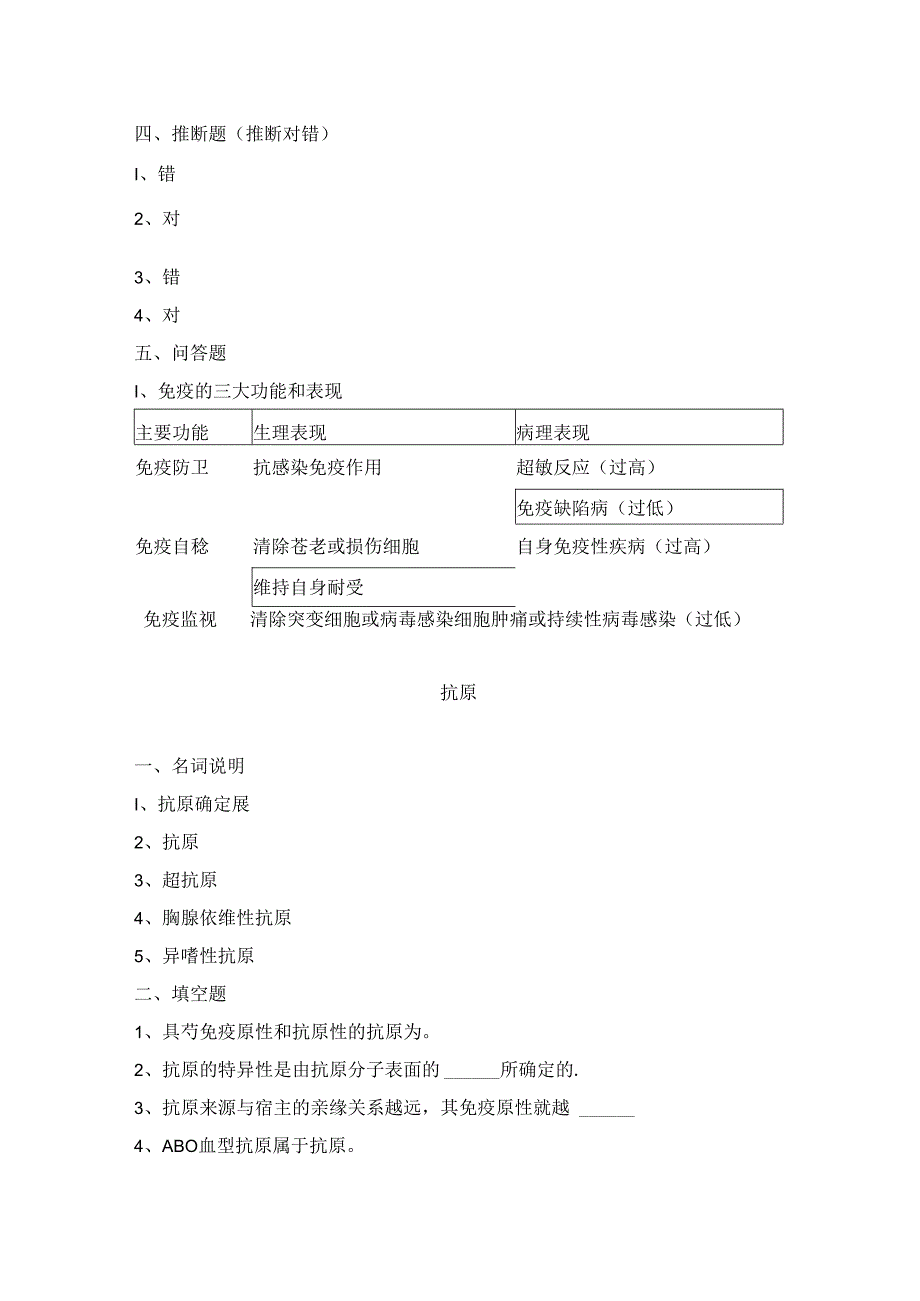 免疫学绪论与抗原复习题.docx_第3页