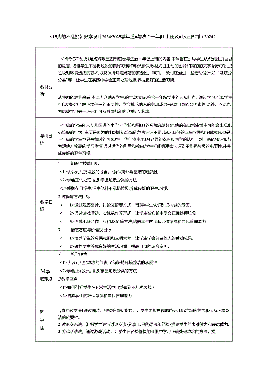 《15 我们不乱扔》教学设计2024-2025学年道德与法治一年级上册统编版五四制（2024）.docx_第1页