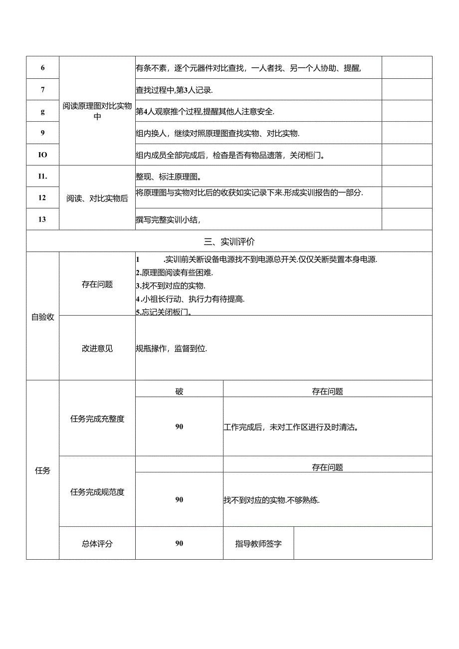 《风力发电控制综合实训》——1-偏航电气原理图实训.docx_第2页