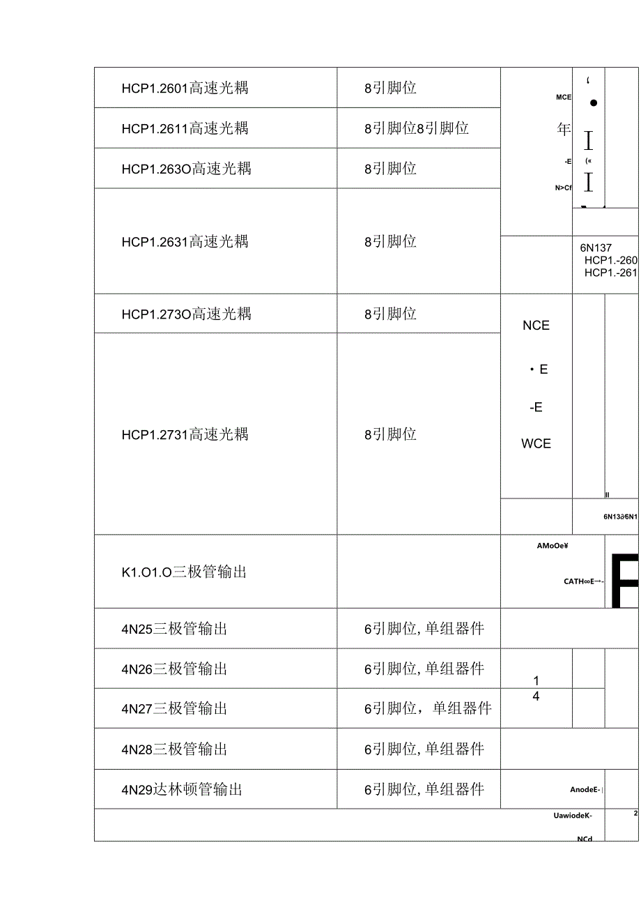 光耦资料总结.docx_第2页