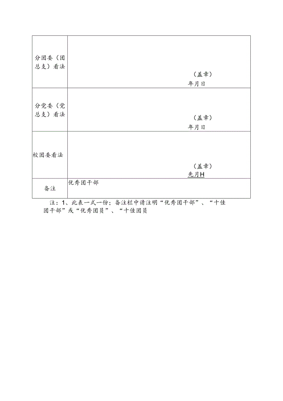 优秀团干部-推荐表-事迹材料.docx_第2页