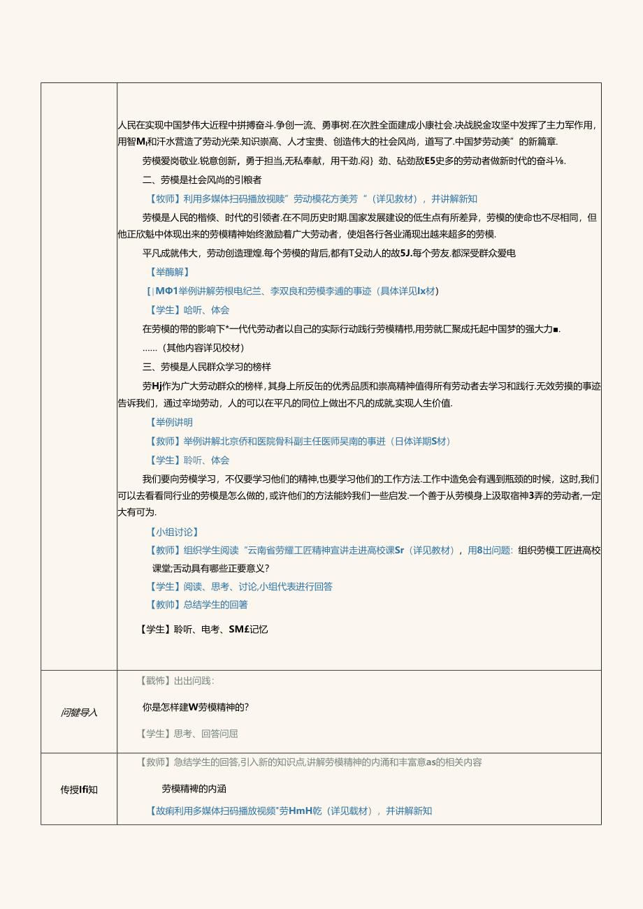 《大学生劳动教育》教案 第二章 传承劳模精神.docx_第2页