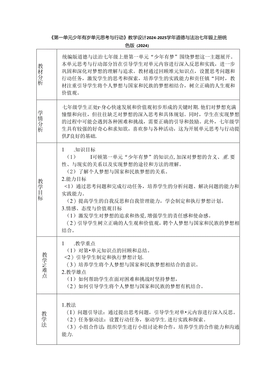 《第一单元 少年有梦单元思考与行动》教学设计2024-2025学年道德与法治七年级上册统编版（2024）.docx_第1页