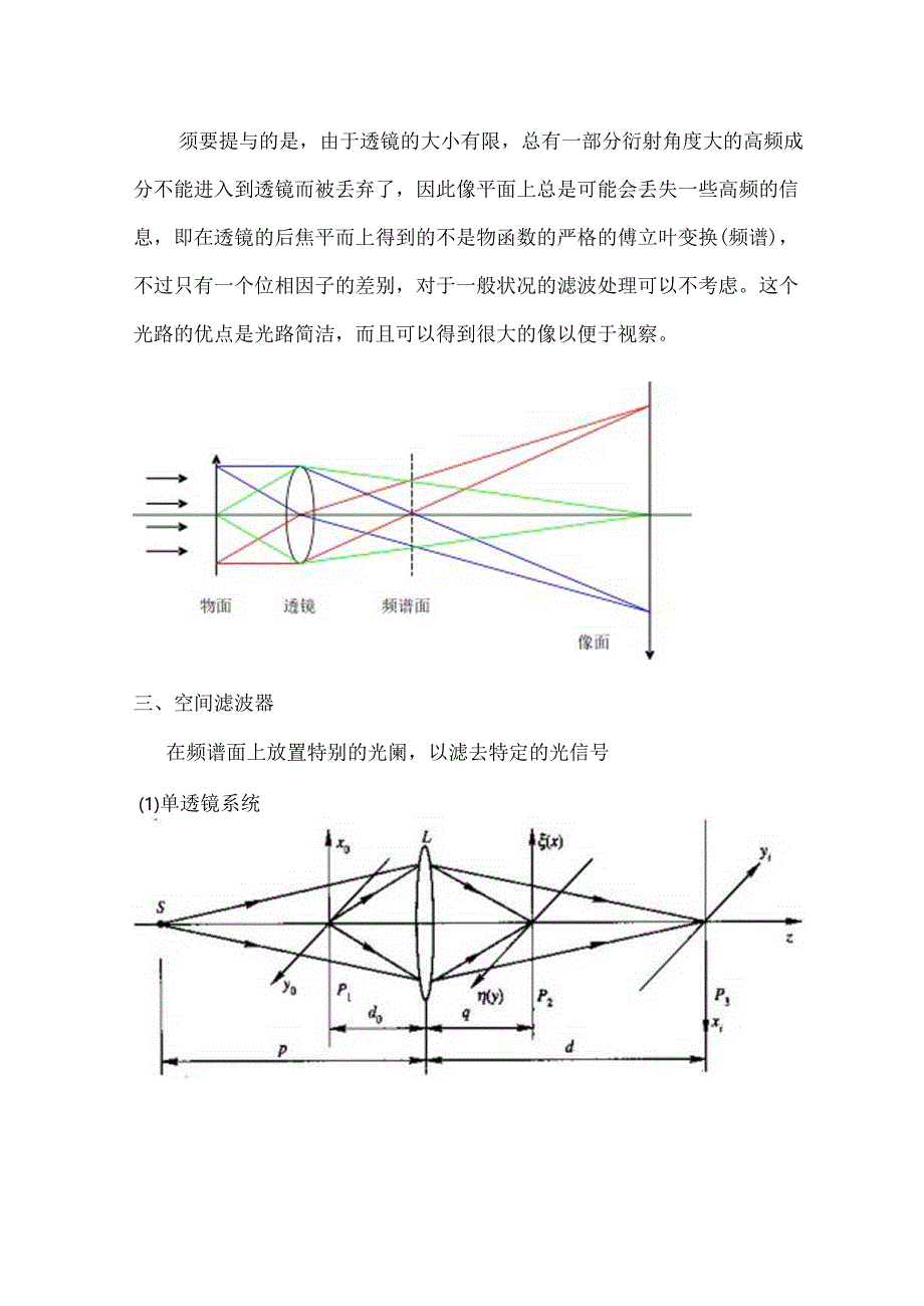 傅里叶光学实验.docx_第2页