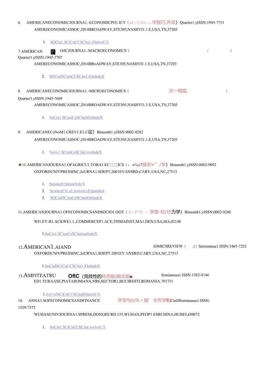 X年SSCI收录经济学科期刊317种.docx_第2页