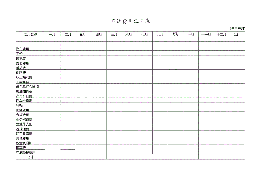 XX物流有限公司财务部报表管理系统--成本费用汇总表(doc).docx_第1页