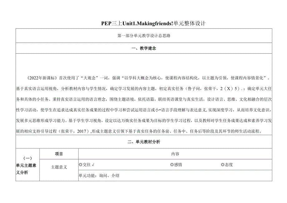 Unit1 Making friends! Part B Let’s learn&listen and chant 单元整体设计第5课时.docx_第1页