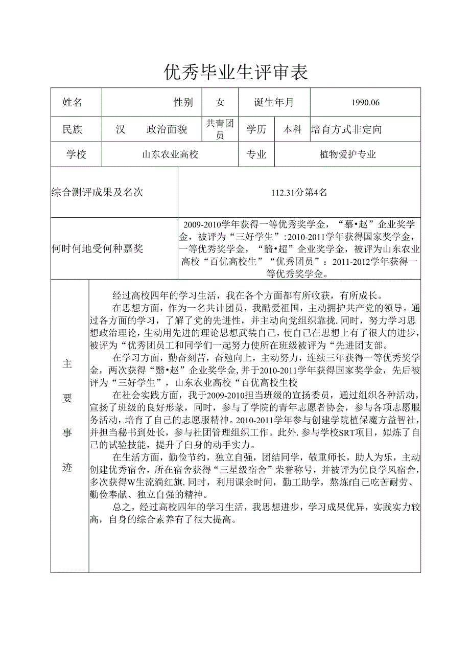 优秀毕业生评审表(省级优秀毕业生填写).docx_第1页