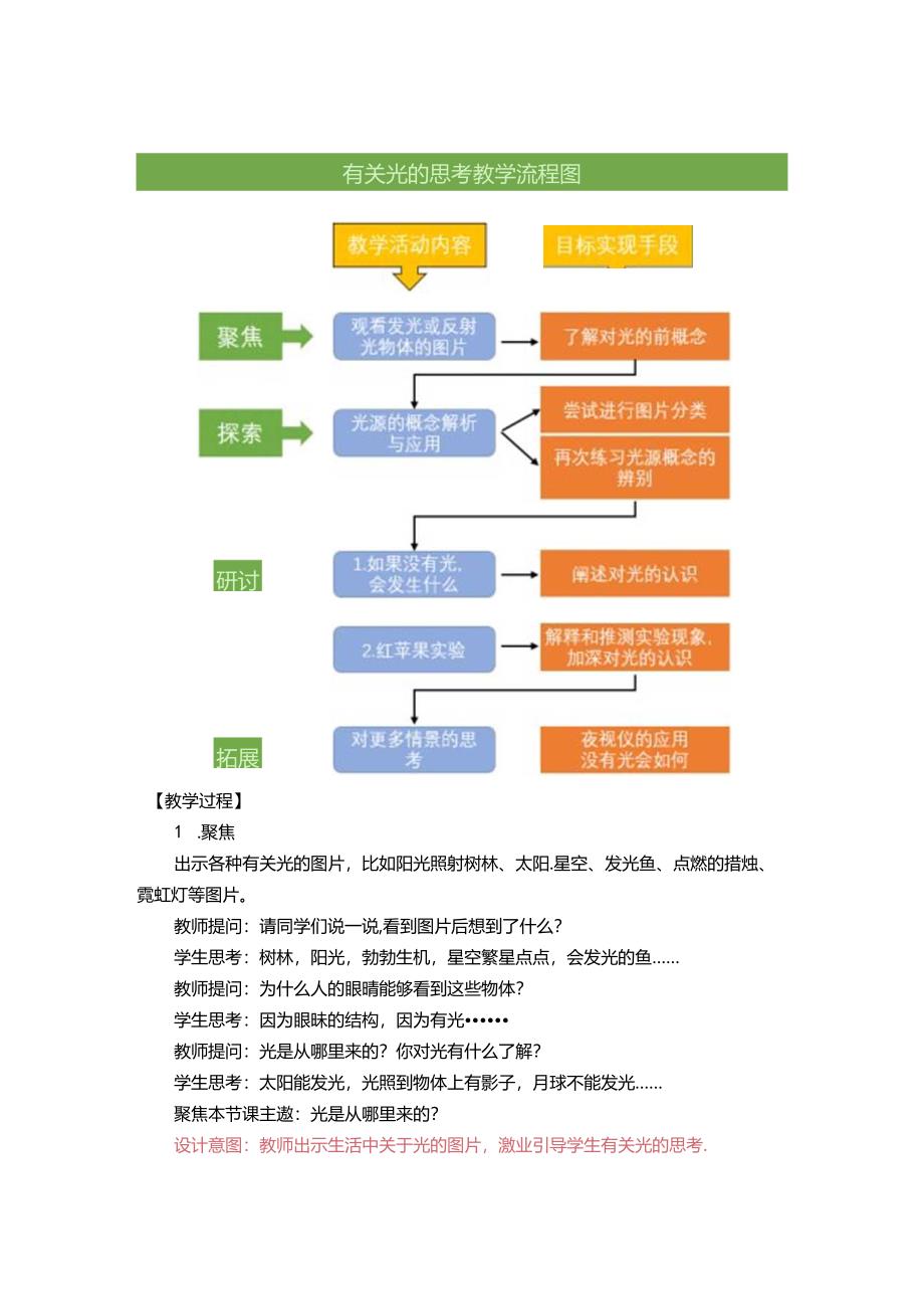 《有关光的思考》教案.docx_第2页