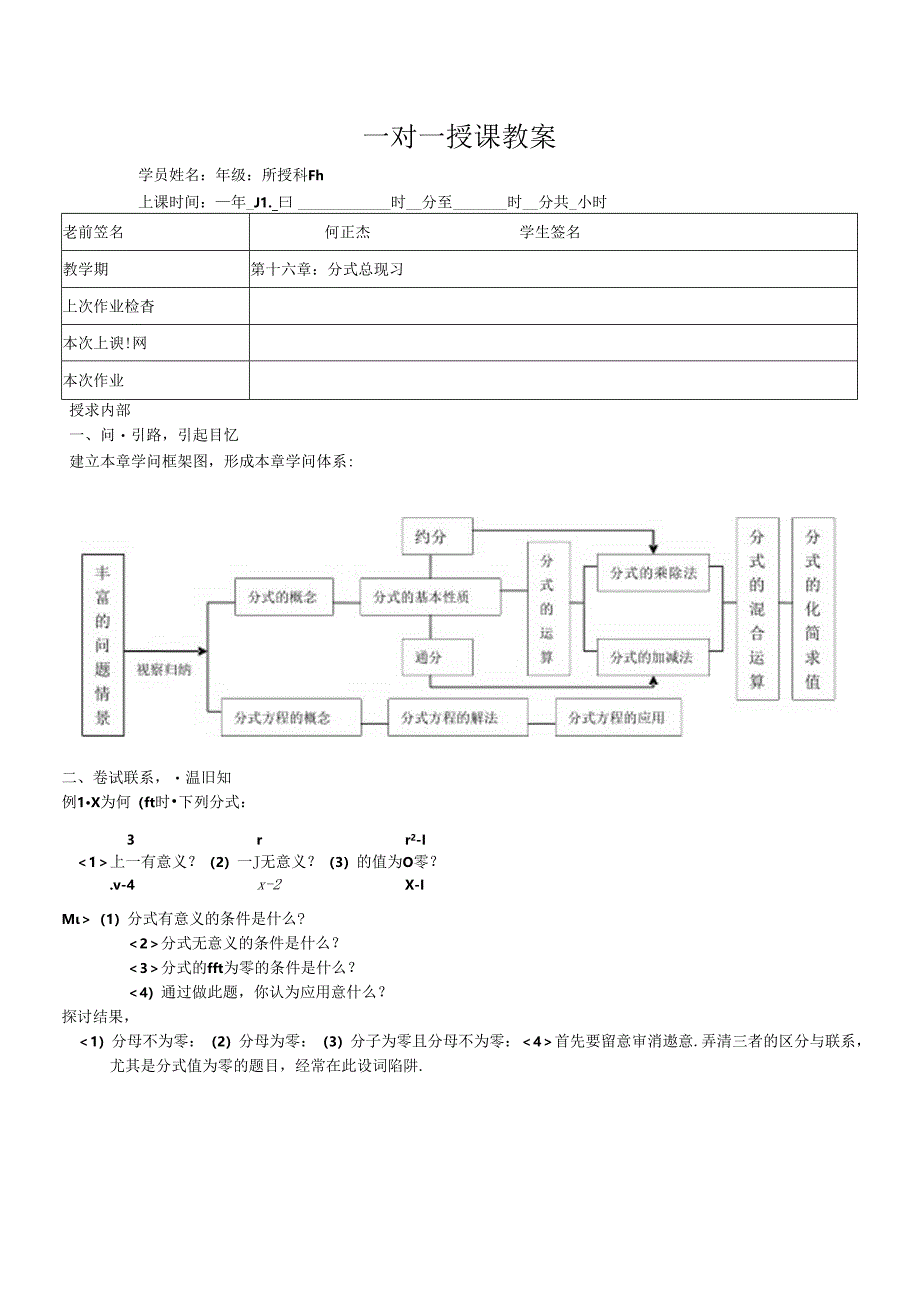 人教版八年级分式总复习教案.docx_第1页