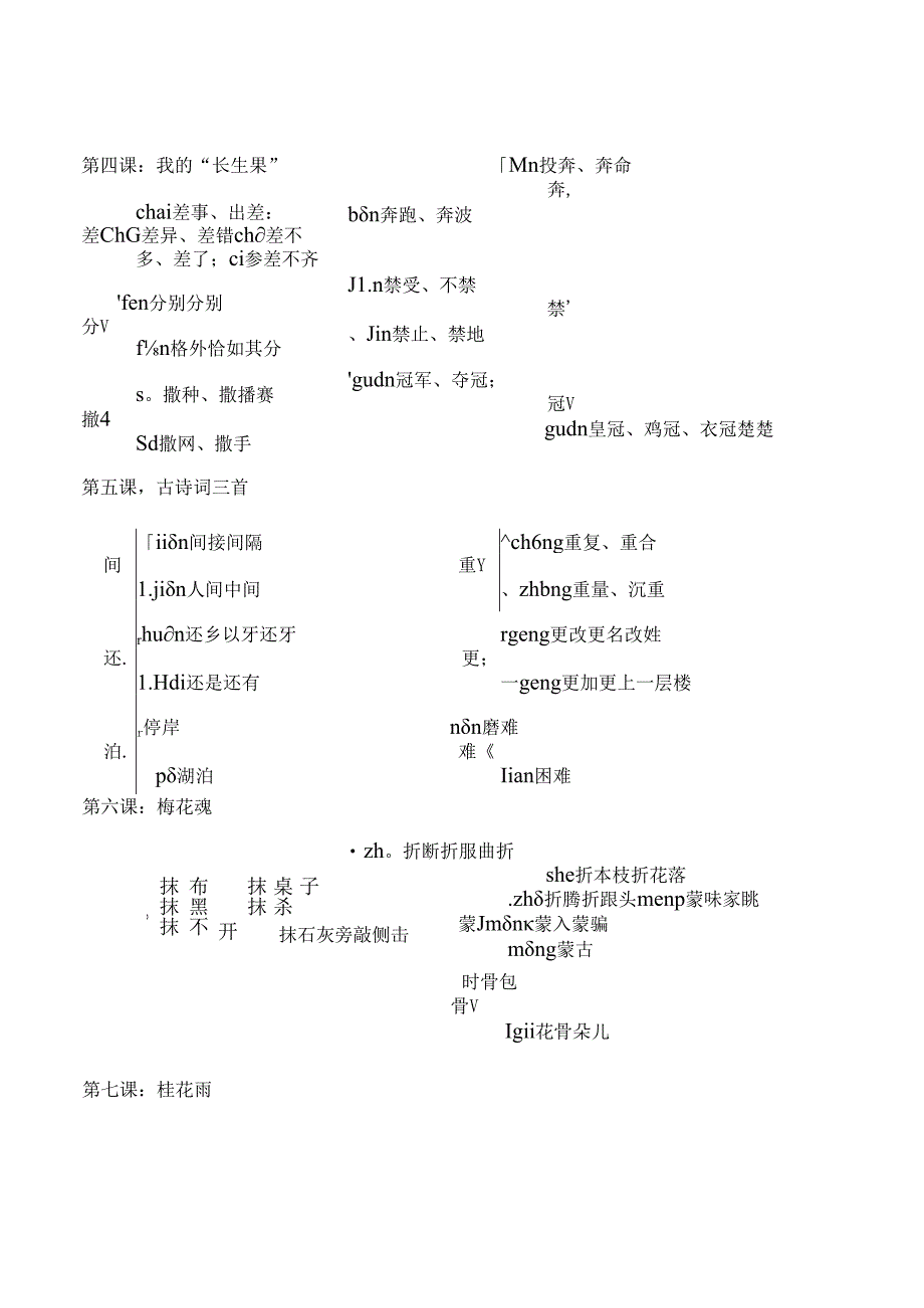 人教版五年级全册各课多音字汇总.docx_第2页