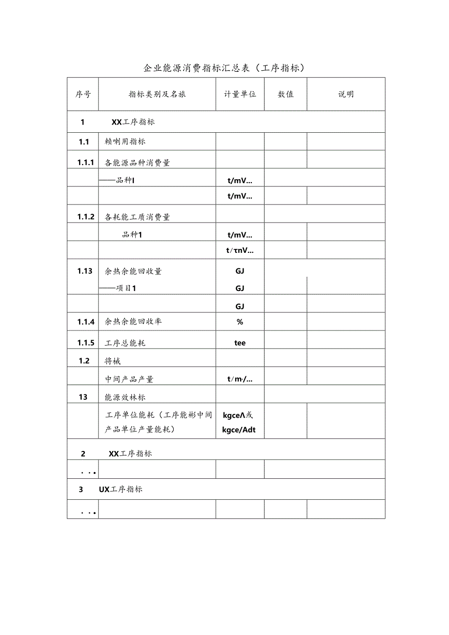 企业能源消费指标汇总表（工序指标）.docx_第1页