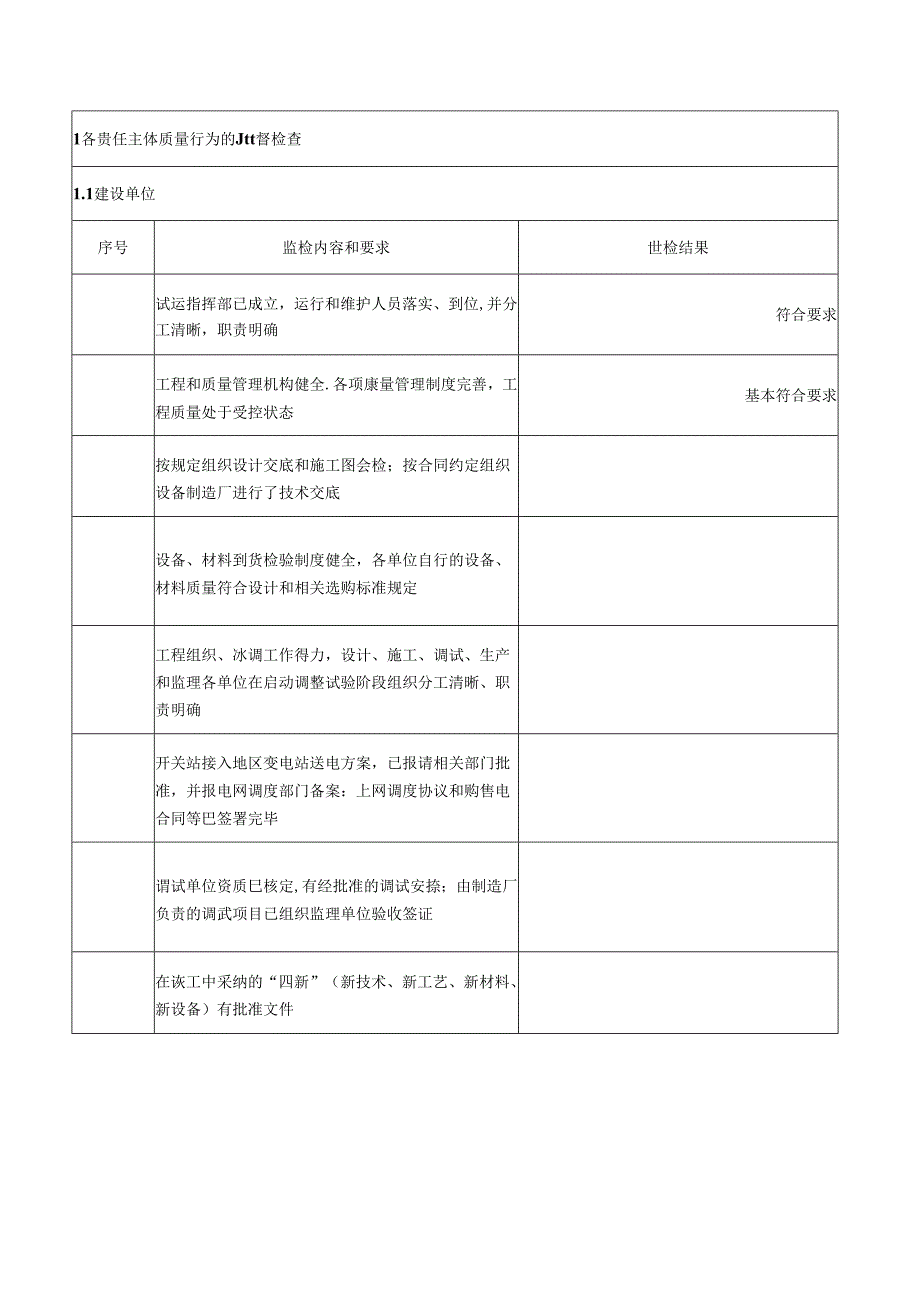 光伏发电并网启动试运前质量监督检查记录.docx_第2页