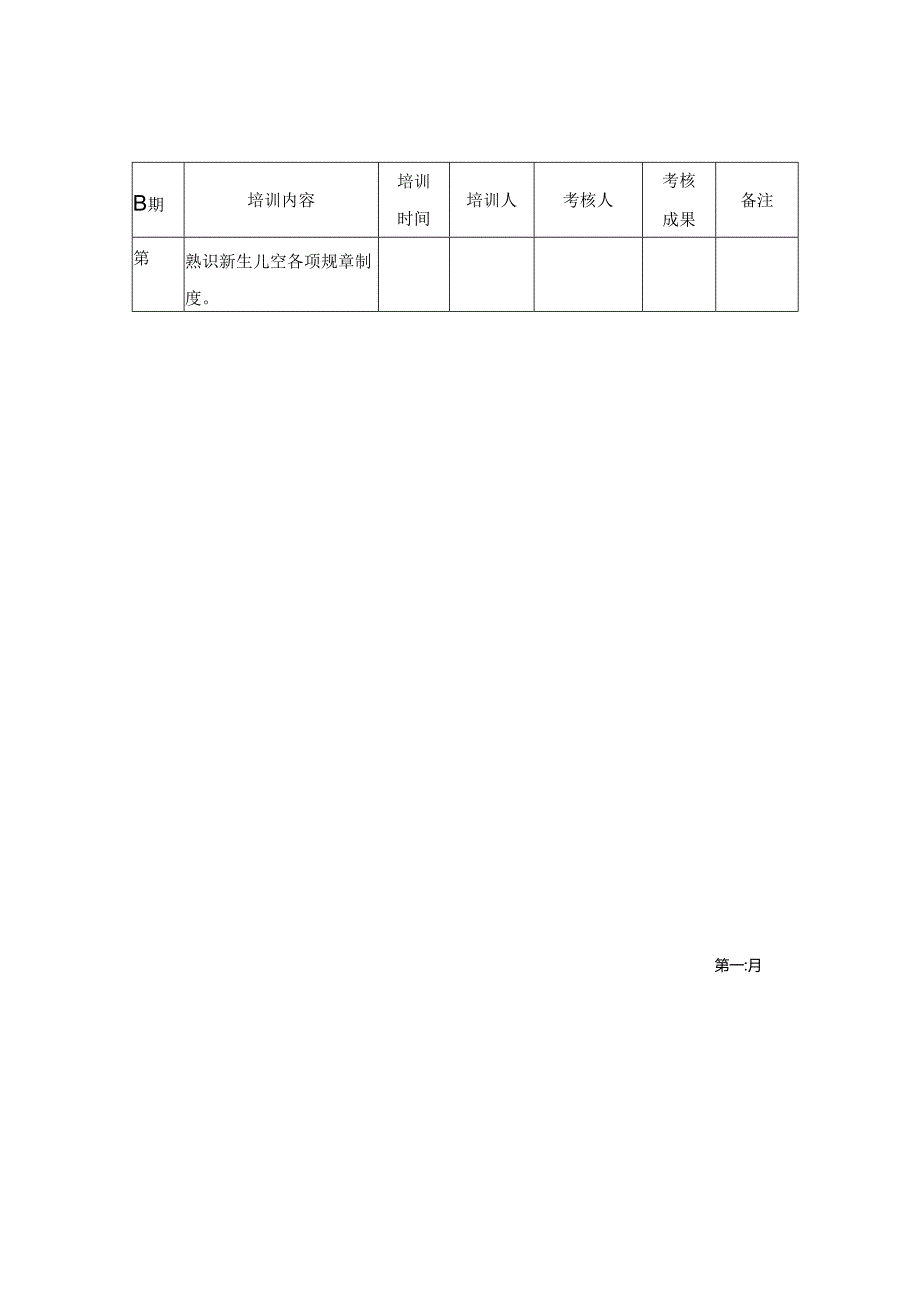 儿科新入科护士培训计划.docx_第3页